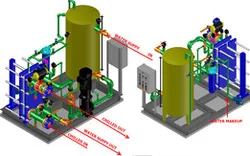 Skid cool down for machine-PPR PIPE