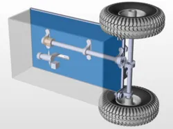 Sliding block device