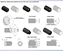 SOCKET HEAD SET SCREWS