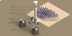 Solar tower power plant