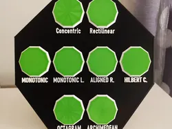 Surface Patterns Display - Free 3D Print Model