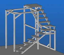stairs
