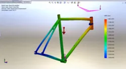 Static Analysis of a Bike Frame