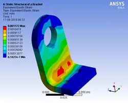 Static Structural Analysis of a Bracket | ANSYS