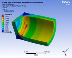 Static Structural Analysis of Cylindrical Pressure Vessel | ANSYS