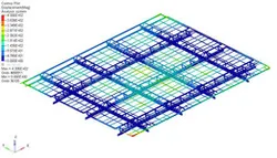 Structural Analysis of Solar Panel Support Structure