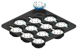Sustainapack