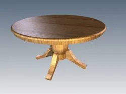 TABLE DESIGN