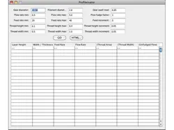 Profileinator (Java port)