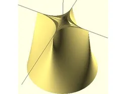 Dual Profiled Tubes