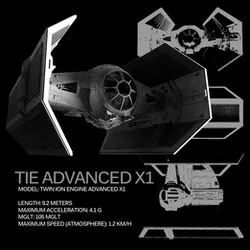 Tie Advanced X1