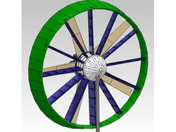 Open Wind Lens