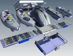 Transformer Lumia820 gamepad