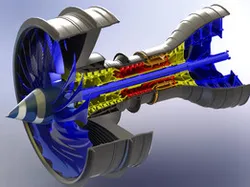 Trent 1000 High Bypass Turbofan
