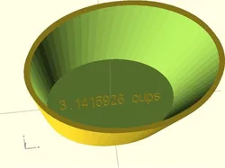Laird's Customizable Measuring Cup