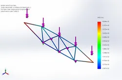 Truss Simulation