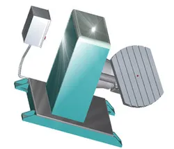 Turn and Swivel Unit