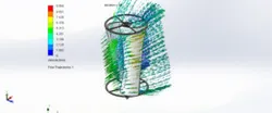 Twin Twist Savonius VAWT + CFD Study