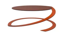 Unique Table