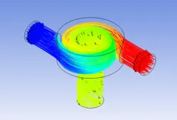 water flux analysis