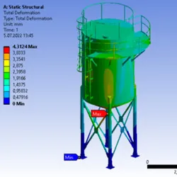 Water Tank Design and Analysis