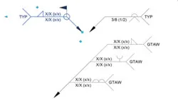 Welding Symbol Dynamic Block for AutoCAD