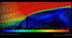 Wind engineering - Cfd simulation of wind field & pollution dispersion