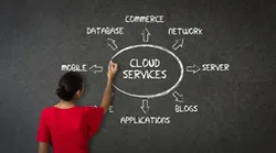 Your economical IT Consultant and IT Outsourcing for businesses