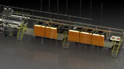 Heat treatment Expansion Work In Progress