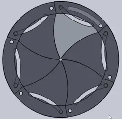 Iris Generator Model-3