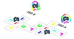 ISO A & ISO E