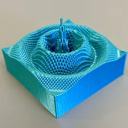 Riemann sum model for the multivariable "sombrero" function